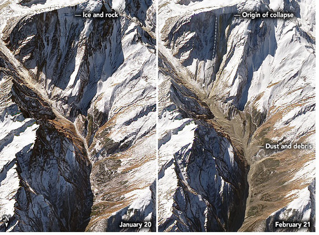 Uttarakhand Glacier Burst: माहभर पहले उभरी थी दरार हैंगिंग ग्लेशियर टूटने से, नासा ने सेटेलाइट चित्र जारी कर स्थिति की स्पष्ट 