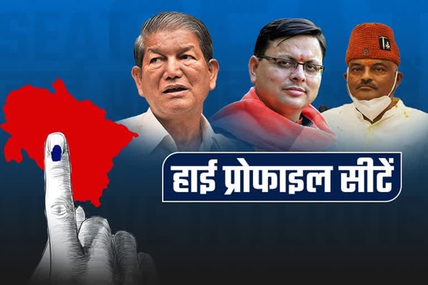 उत्तराखंड चुनाव 2022: लोकप्रिय और हाई-प्रोफाइल सीटें, कहीं प्रतिष्ठा दांव पर और कहीं कड़ा मुकाबला