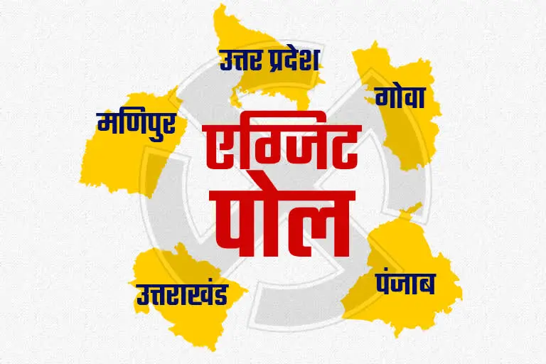 उत्‍तराखंड न्यूज़ एग्जिट पोल: यूपी-उत्तराखंड-मणिपुर में बीजेपी फिर, पंजाब में आप, गोवा में त्रिशंकु विधानसभा के आसार