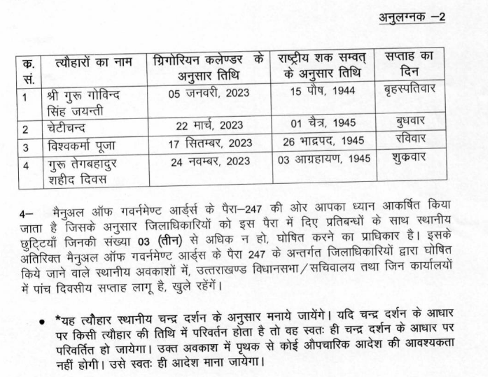 अवकाश सूची 2023: उत्तराखंड ने नए साल के लिए सरकारी अवकाश कैलेंडर जारी किया, जिसमें ईगास-बग्वाल भी शामिल है