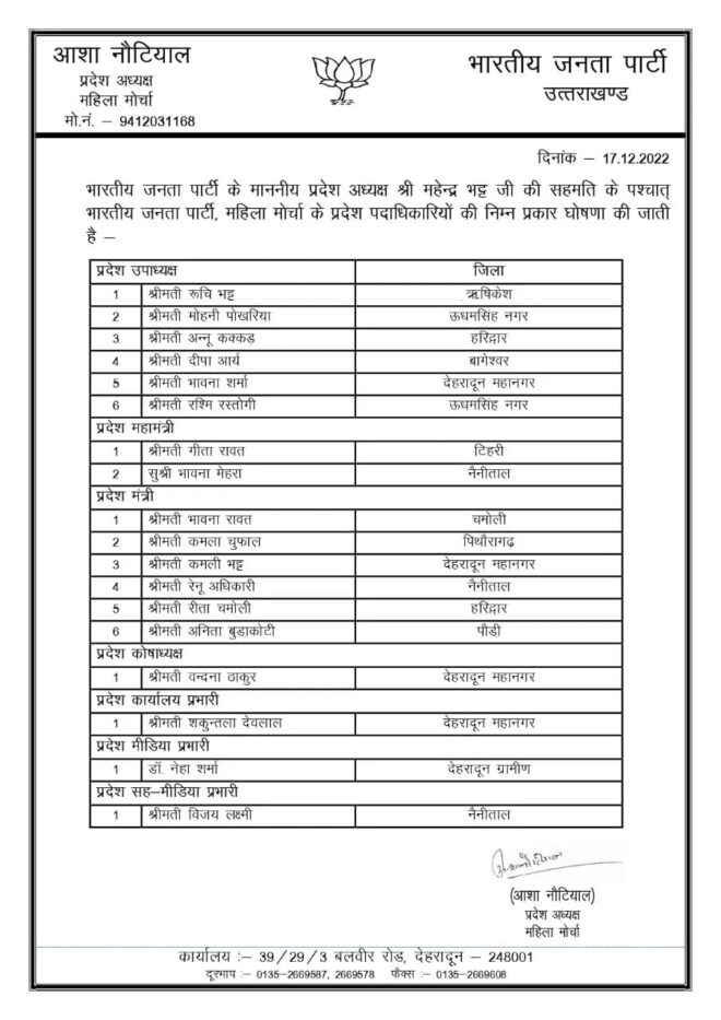 उत्तराखंड: बीजेपी ने किया मोर्चे के प्रदेश पदाधिकारियों का ऐलान, देखें लिस्ट