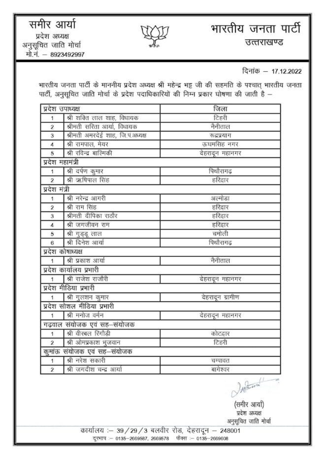 उत्तराखंड: बीजेपी ने किया मोर्चे के प्रदेश पदाधिकारियों का ऐलान, देखें लिस्ट