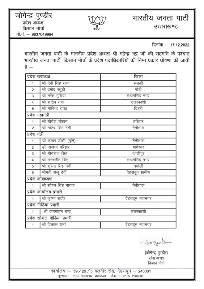 उत्तराखंड: बीजेपी ने किया मोर्चे के प्रदेश पदाधिकारियों का ऐलान, देखें लिस्ट