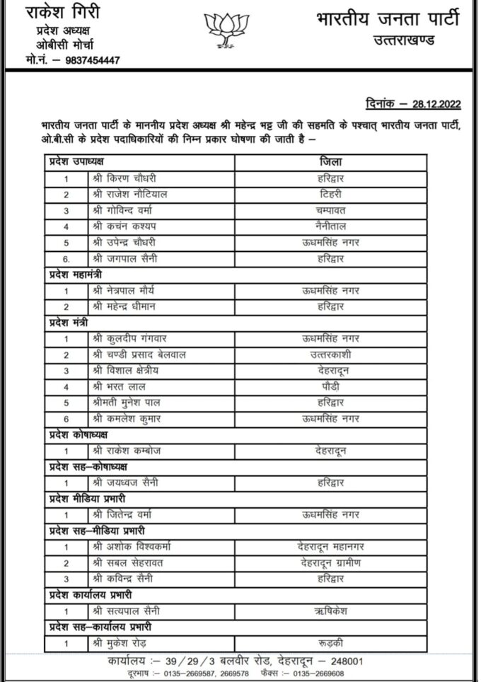 उत्तराखंड : प्रदेश अध्यक्ष महेंद्र भट्ट के निर्देश पर भारतीय जनता पार्टी ने ओबीसी के प्रदेश पदाधिकारियों की घोषणा की , देखें लिस्ट