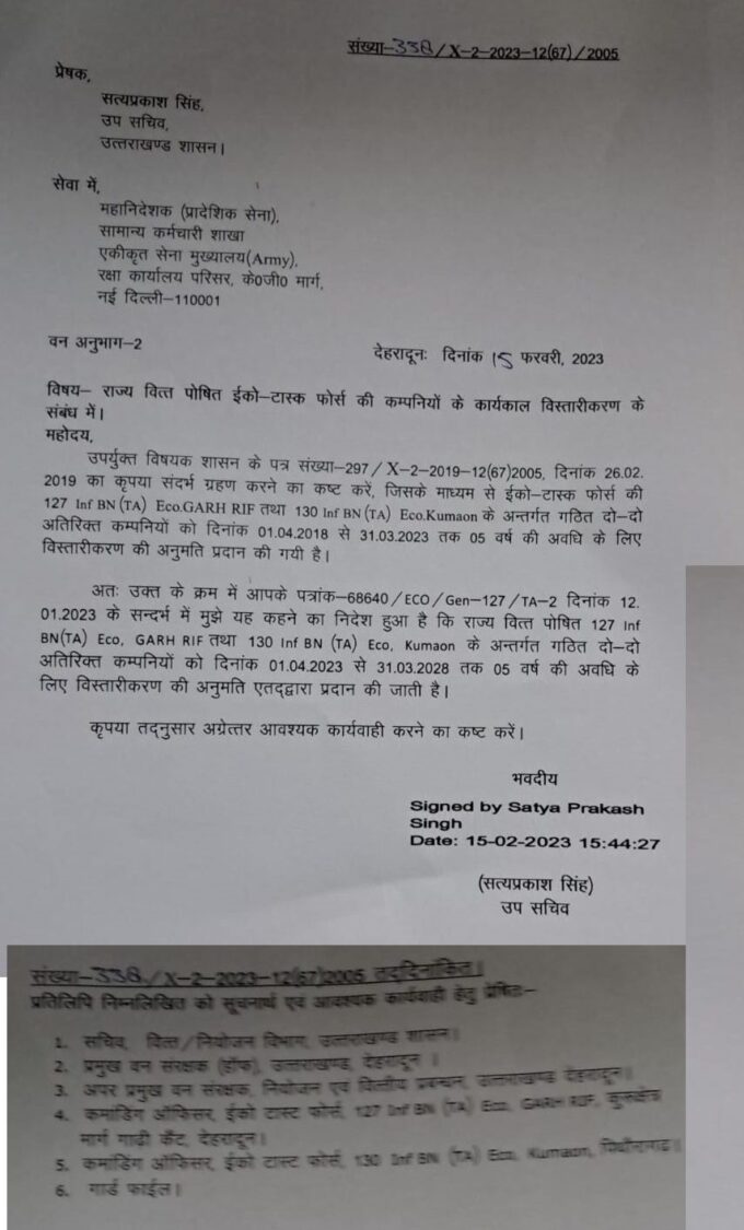 प्रादेशिक सेना की अतिरिक्त कम्पनियों के कार्यकाल को 2028 तक बढ़ाया, सैनिक कल्याण मंत्री गणेश जोशी ने राज्यपाल और मुख्यमंत्री का जताया आभार