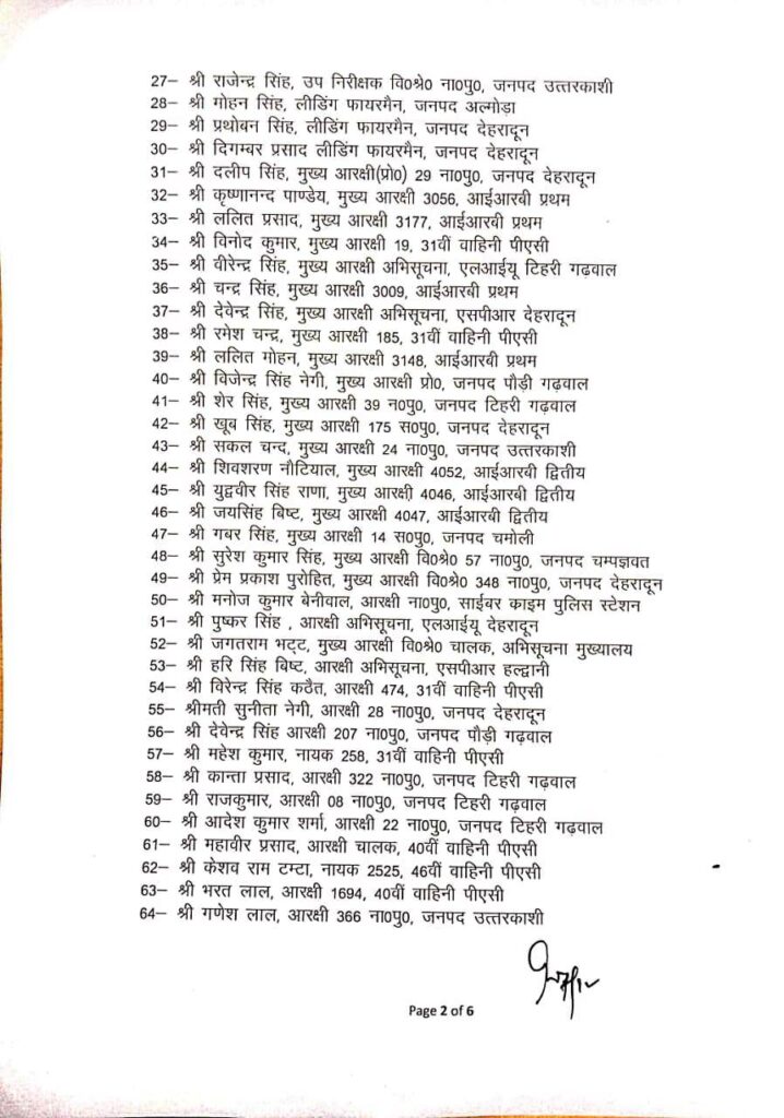 उत्तराखंड न्यूज़ : 151 पुलिसकर्मियों को अति उत्कृष्ट और उत्कृष्ट सेवा पदकों से किया जाएगा सम्मानित, देखें लिस्ट