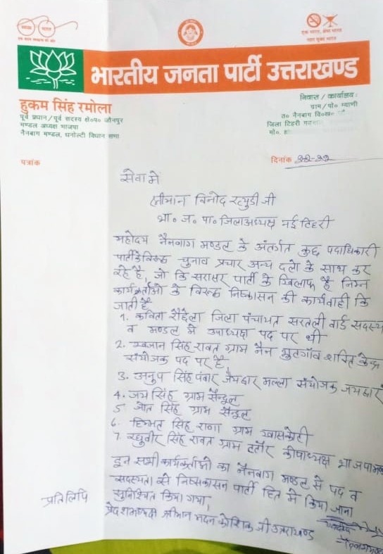 उत्‍तराखंड न्यूज़ : नैनबाग मंडल के अंतगर्त अधिकृत प्रत्याशी के विरुद्ध प्रचार करने वाले पर अनुशासनात्मक कार्रवाई की गई , कविता रौछैला जिला पचायत सदस्य भी निष्कासित