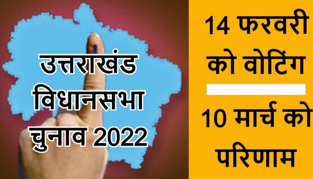 उत्‍तराखंड न्यूज़ : 632 उम्मीदवार चुनाव, मैदान में, 95 उम्मीदवारों ने नाम वापस ले लिया।
