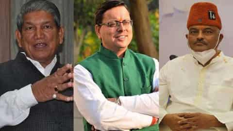 उत्‍तराखंड न्यूज़ : उत्तराखंड के मुख्यमंत्री कौन होंगे? धामी या हरीश रावत; EVM में कैद 25 दिग्गजों का भविष्य