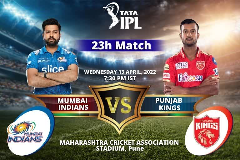 IPL 2022, 23वां मैच: आज पंजाब के खिलाफ जीत का खाता खोलने उतरेग मुंबई