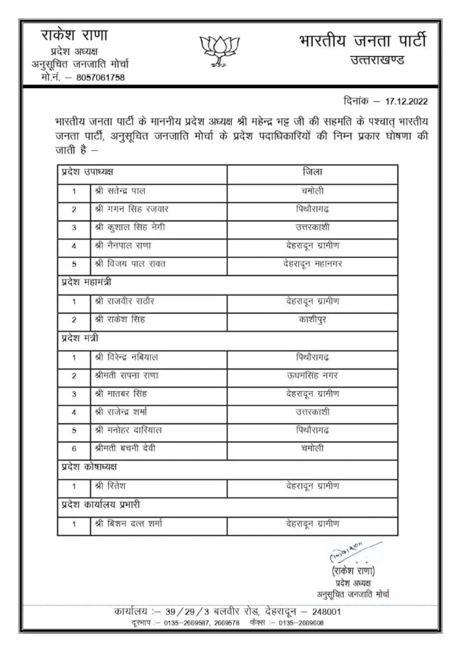 उत्तराखंड: बीजेपी ने किया मोर्चे के प्रदेश पदाधिकारियों का ऐलान, देखें लिस्ट