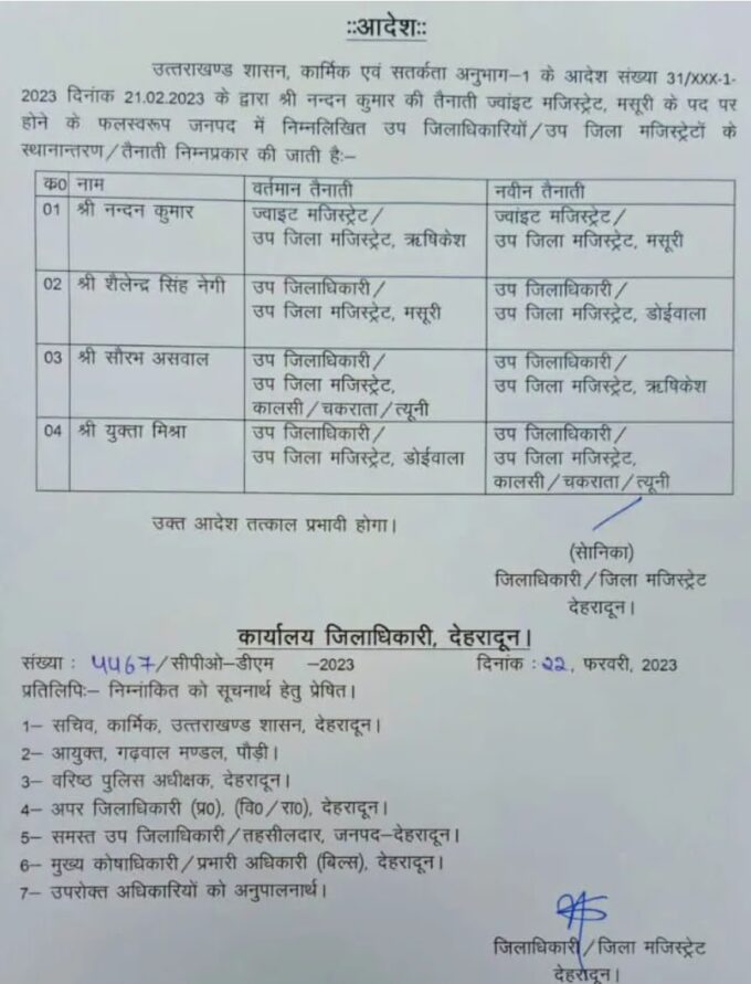 बड़ी खबर देहरादून के जिलाधिकारी ने 4 एसडीएम की तहसील बदली