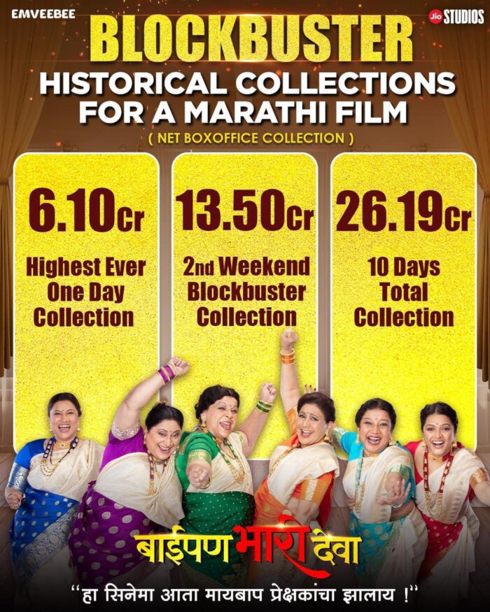 जियो स्टूडियोज की मराठी फिल्म बाईपण भारी देवा का बॉक्स ऑफिस पर धमाका