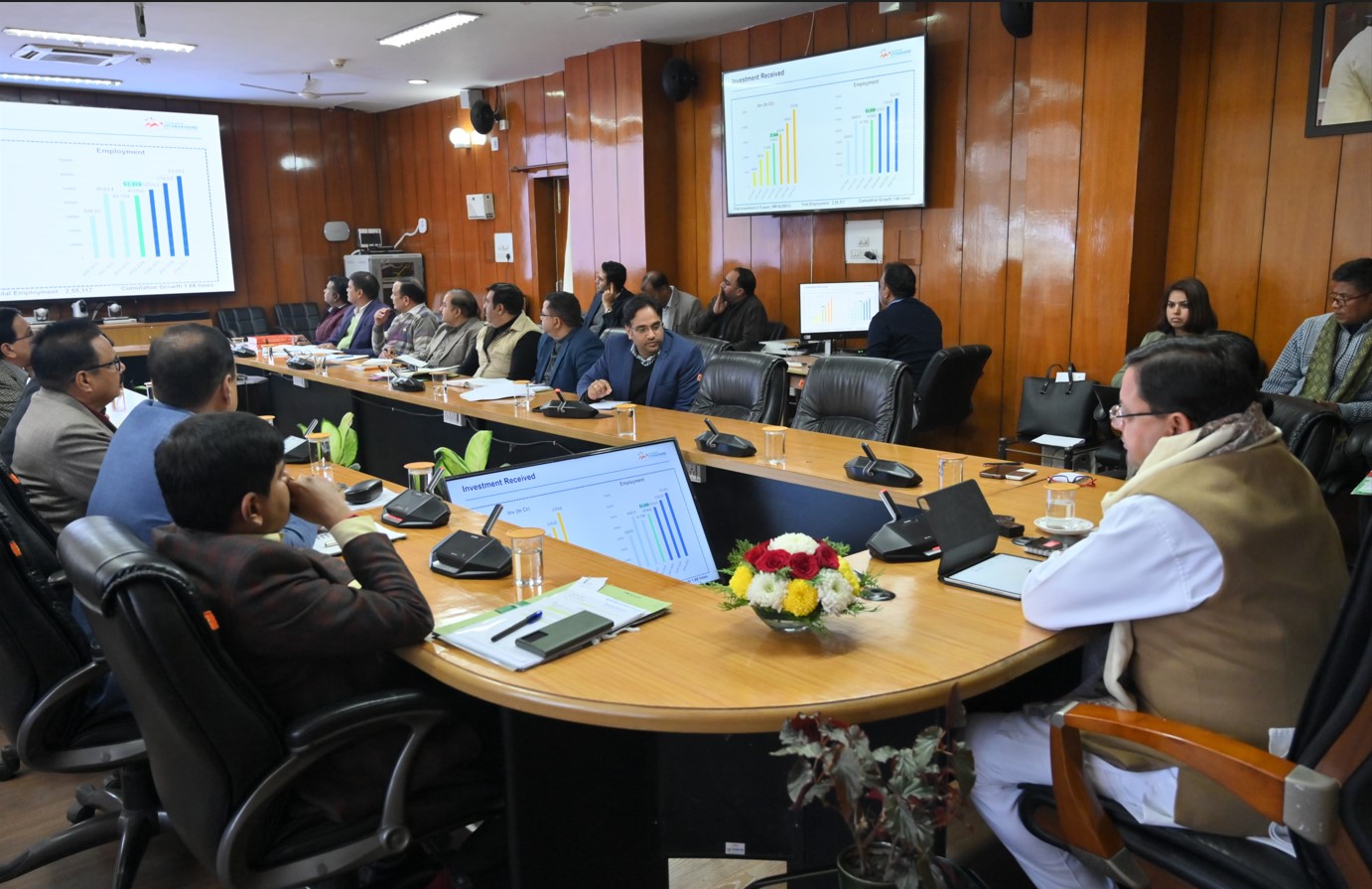 Chief Minister reviewed the Industry Department