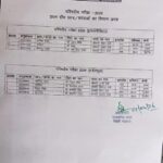 Tehri Garhwal: 100% result of R.I.K. Sadab Jaunpur, students created history of success